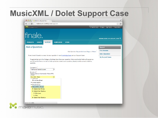 From Pdf To Musicxml